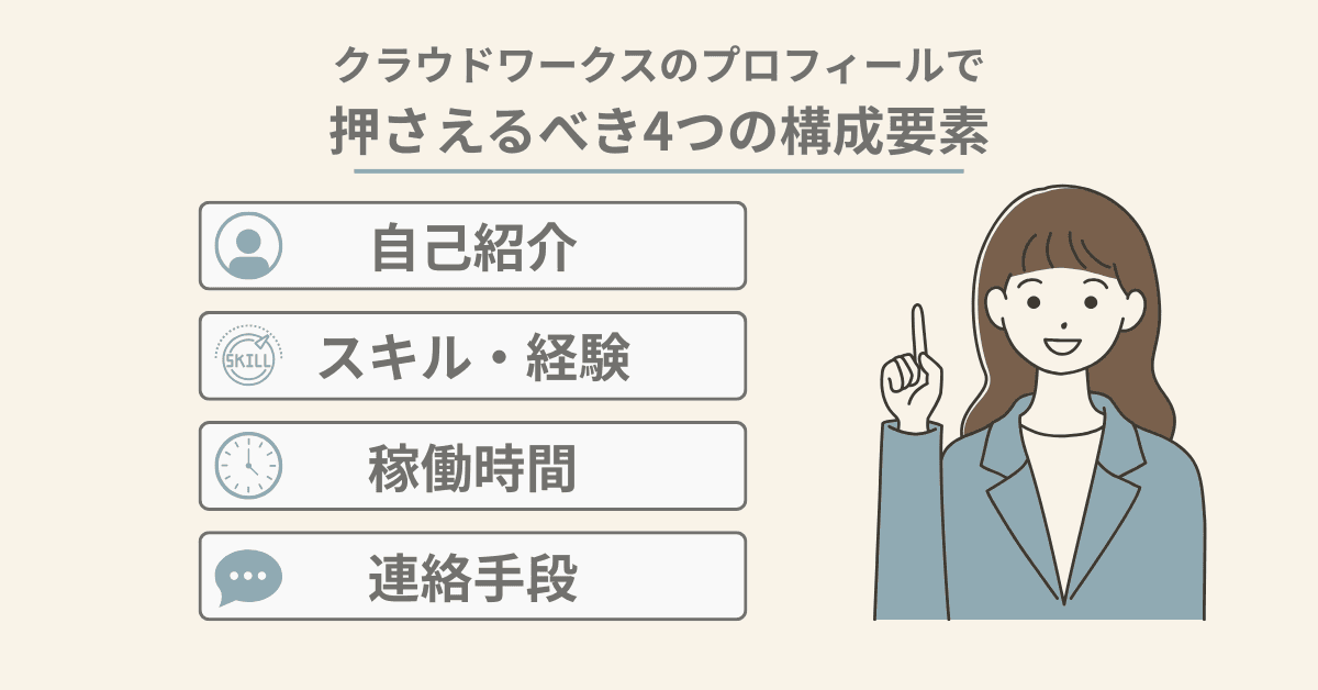 クラウドワークスのプロフィールで押さえるべき4つの構成要素（自己紹介・スキル経験・稼働時間・連絡手段）